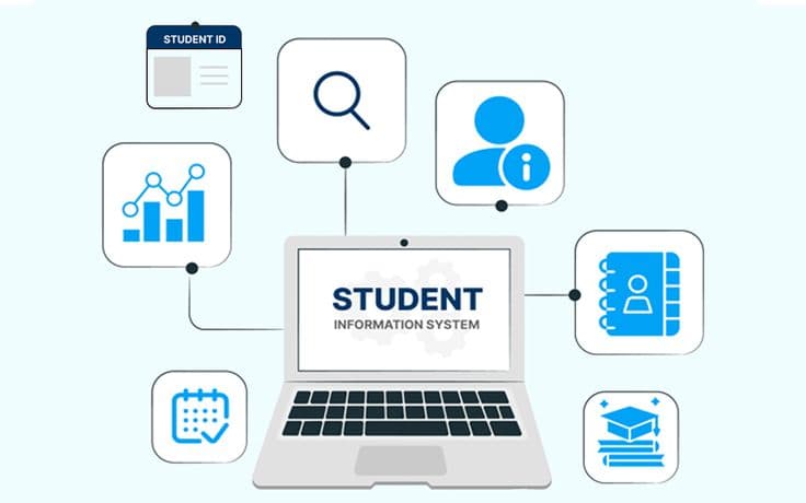 Student information system